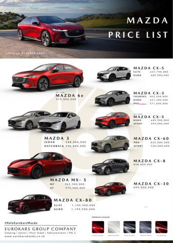 Sales mazda PIK