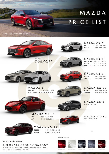 Promo Pricelist Harga Mazda PIK 2026 mazda PIK